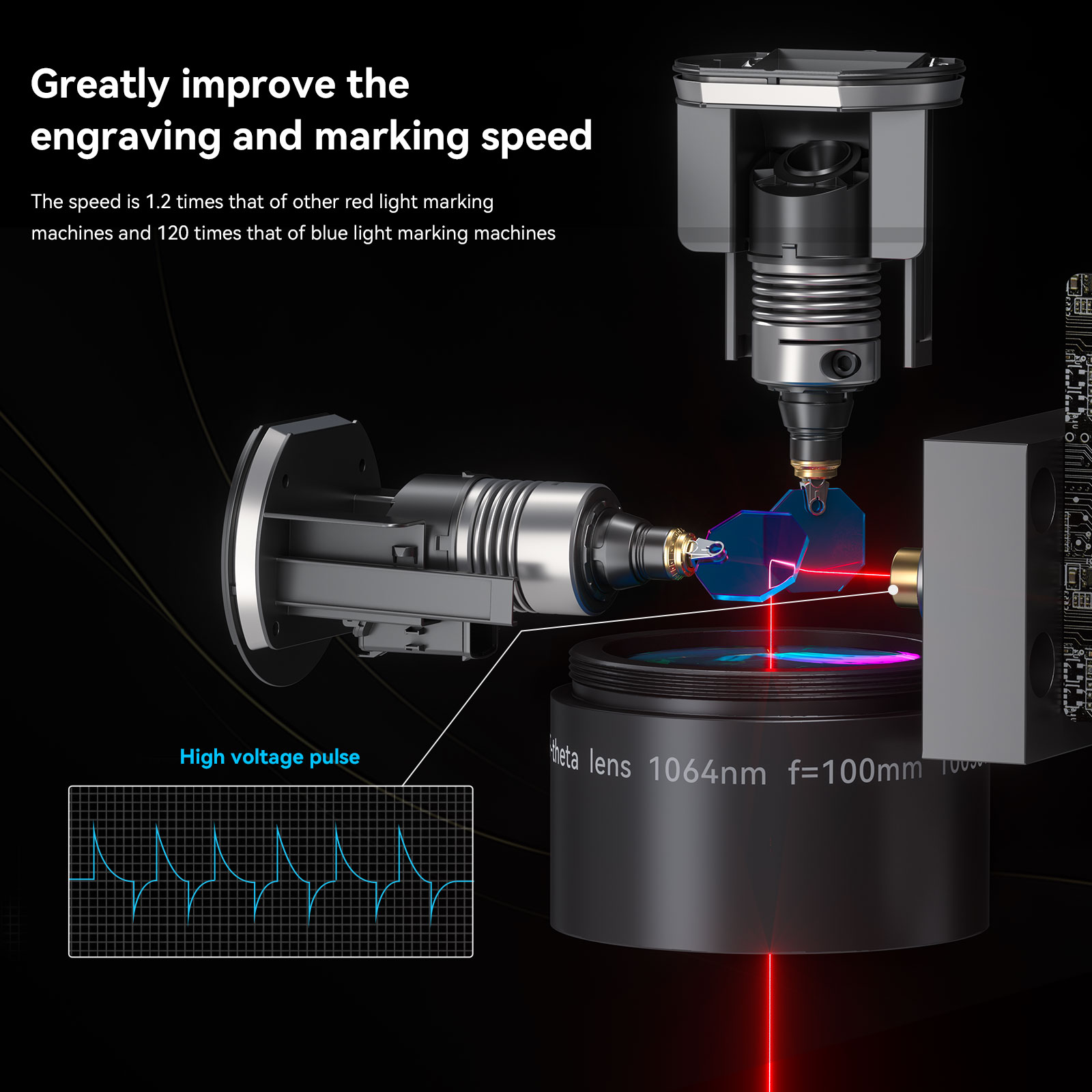 ATOMSTACK-M4-Faserlaser-Graviermaschine-12000mmS-Ultrakonkrete-Markierungsgeschwindigkeit-Tragbarer--2002514-3